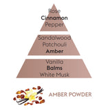 Maison Berger Amber Powder Cube Fragrance Diffuser 125 ml
