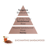 Lampe Berger Enchanting Sandalwood Fragrance Oil 1 Liter