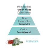 Maison Berger Festive Fir Diffuser Fragrance Refill 200 ml