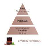 Lampe Berger Mystery Patchouli Fragrance Oil 1 Liter