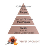 Lampe Berger Velvet of Orient Fragrance Oil 500 ml